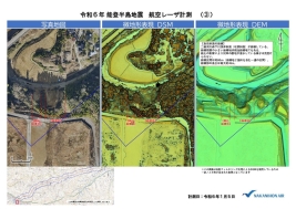 航空レーザ計測(国道359号・国道471号)速報データ_P09