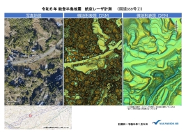 航空レーザ計測（国道359号・国道471号）速報データ_P08