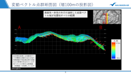 県道40号珠洲里線八太郎峠西側の変動ベクトル解析_P08